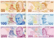 Changer de l'argent à Ürgüp